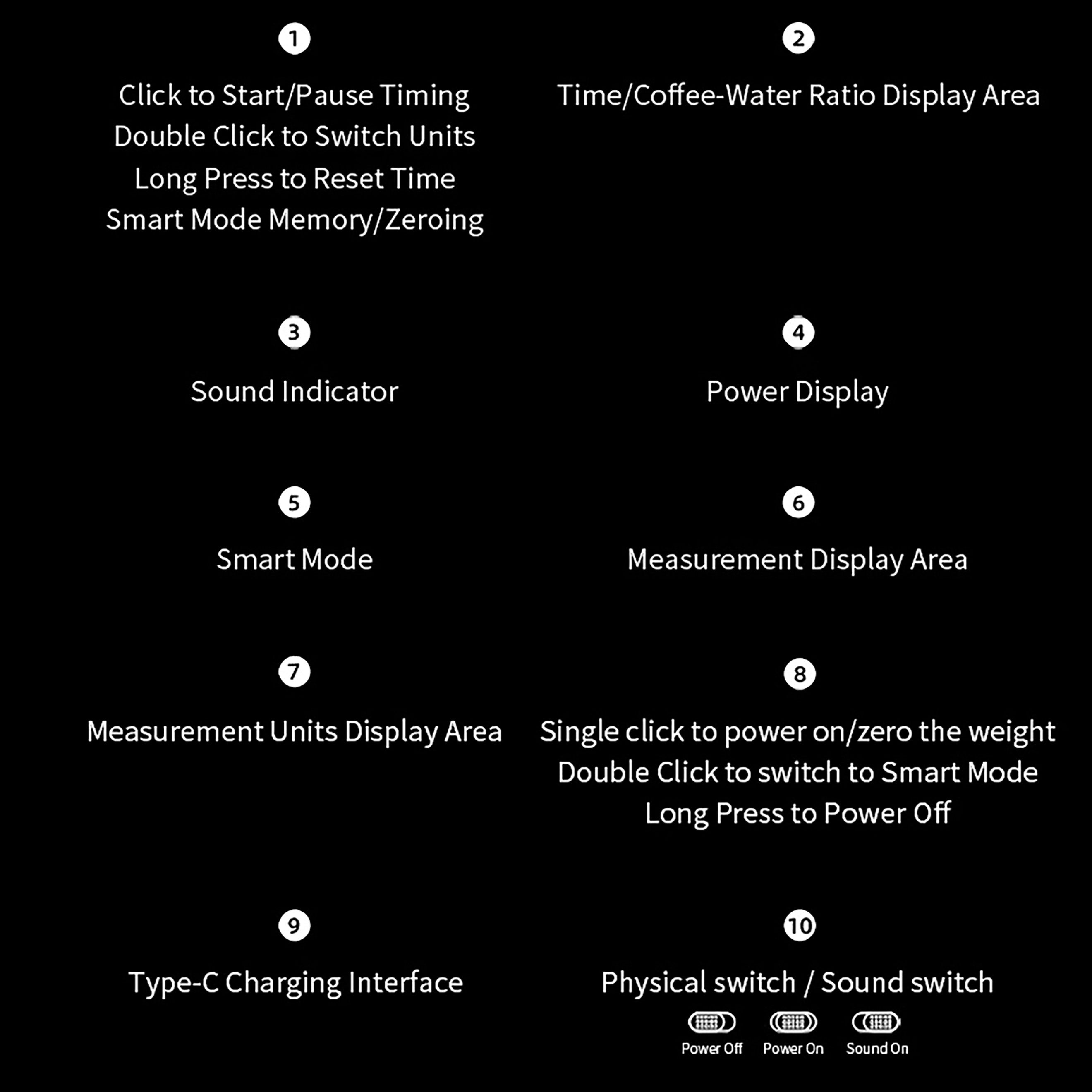 Espresso Mini Coffee Scale 2.0