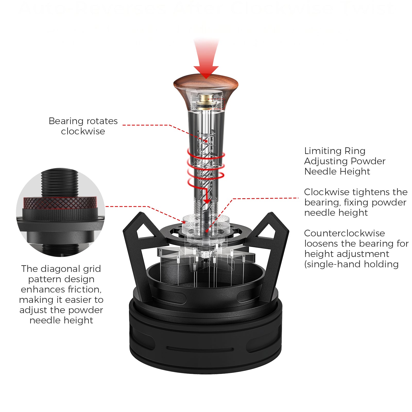 Espresso Rotary Springback WDT Distribution Tool