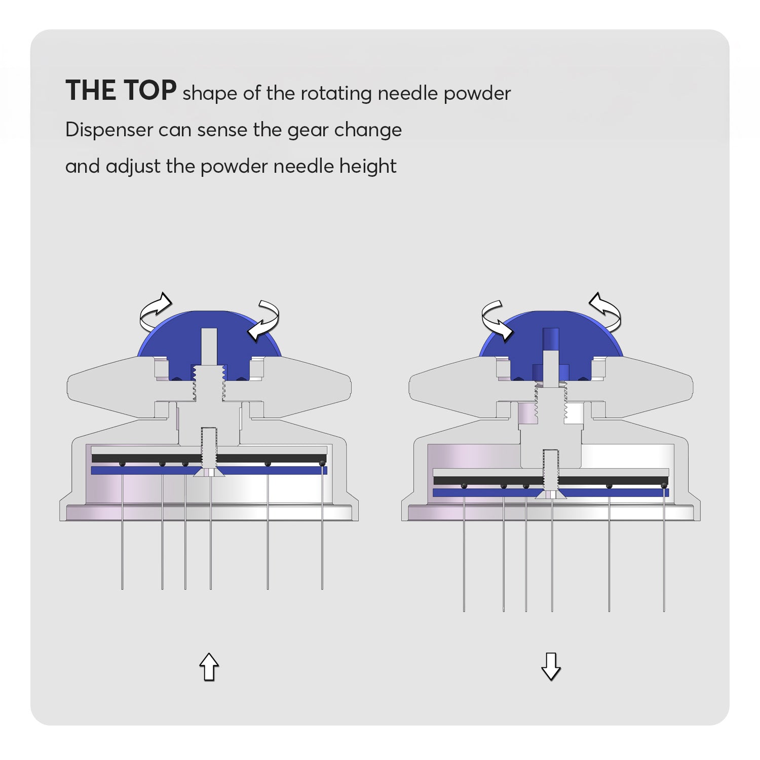 UFO Series WDT Distribution Tool
