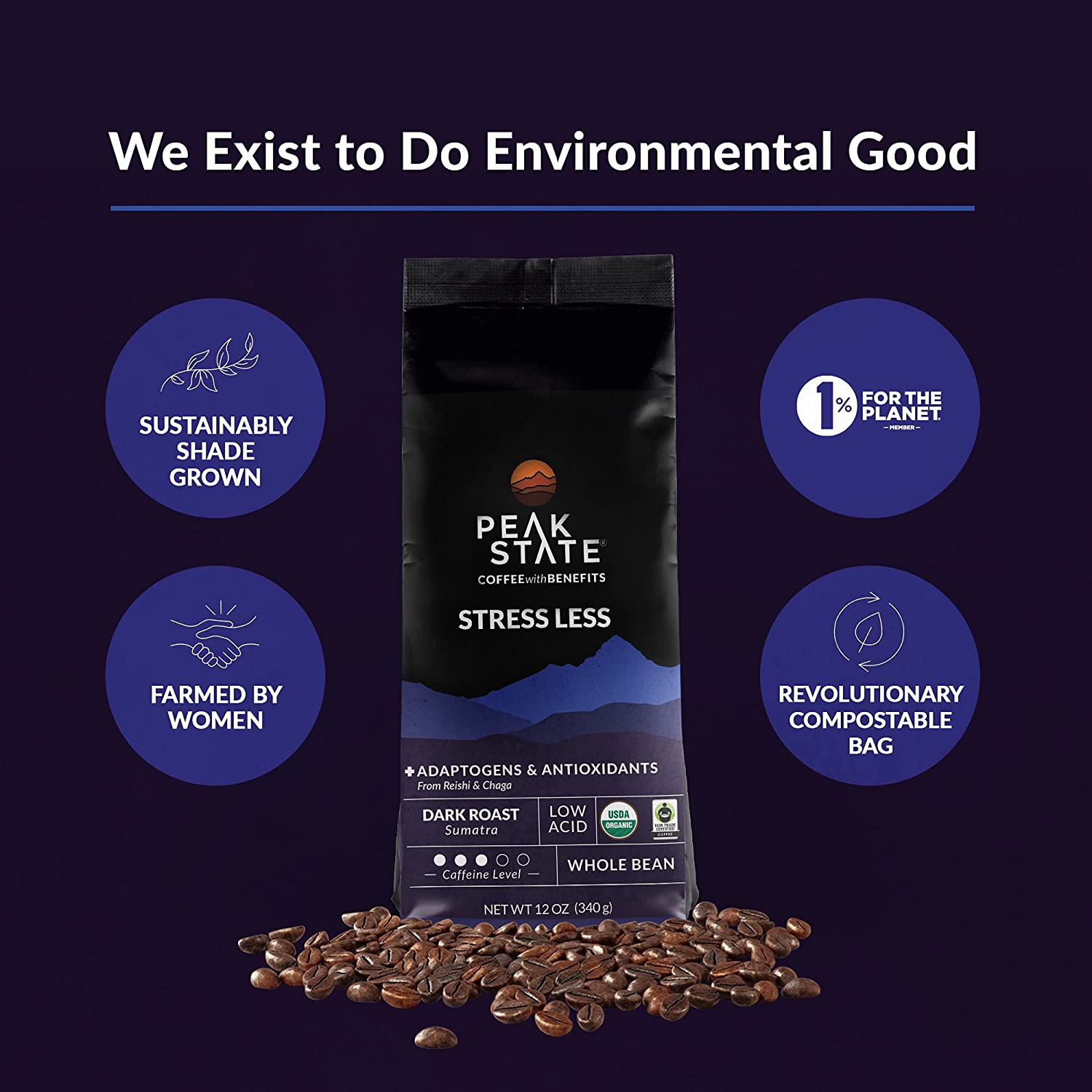 [FM] STRESS LESS Dark Roast - 5lb