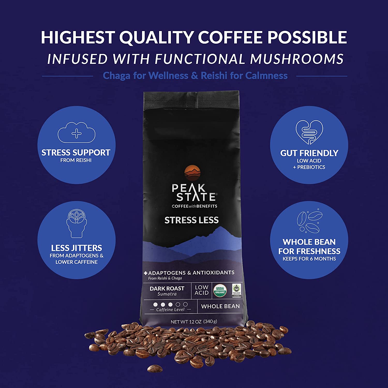 [FM] STRESS LESS Dark Roast - 5lb