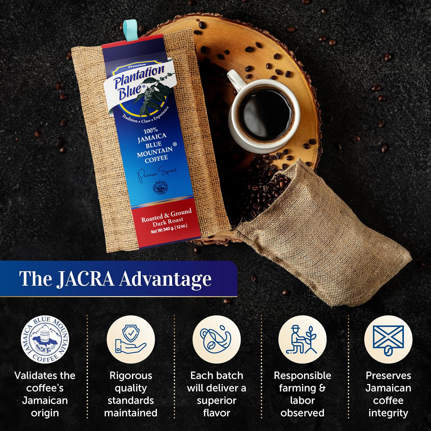 Plantation Blue 100% Jamaica Blue Mountain Coffee - Dark Roasted & Ground (12oz)