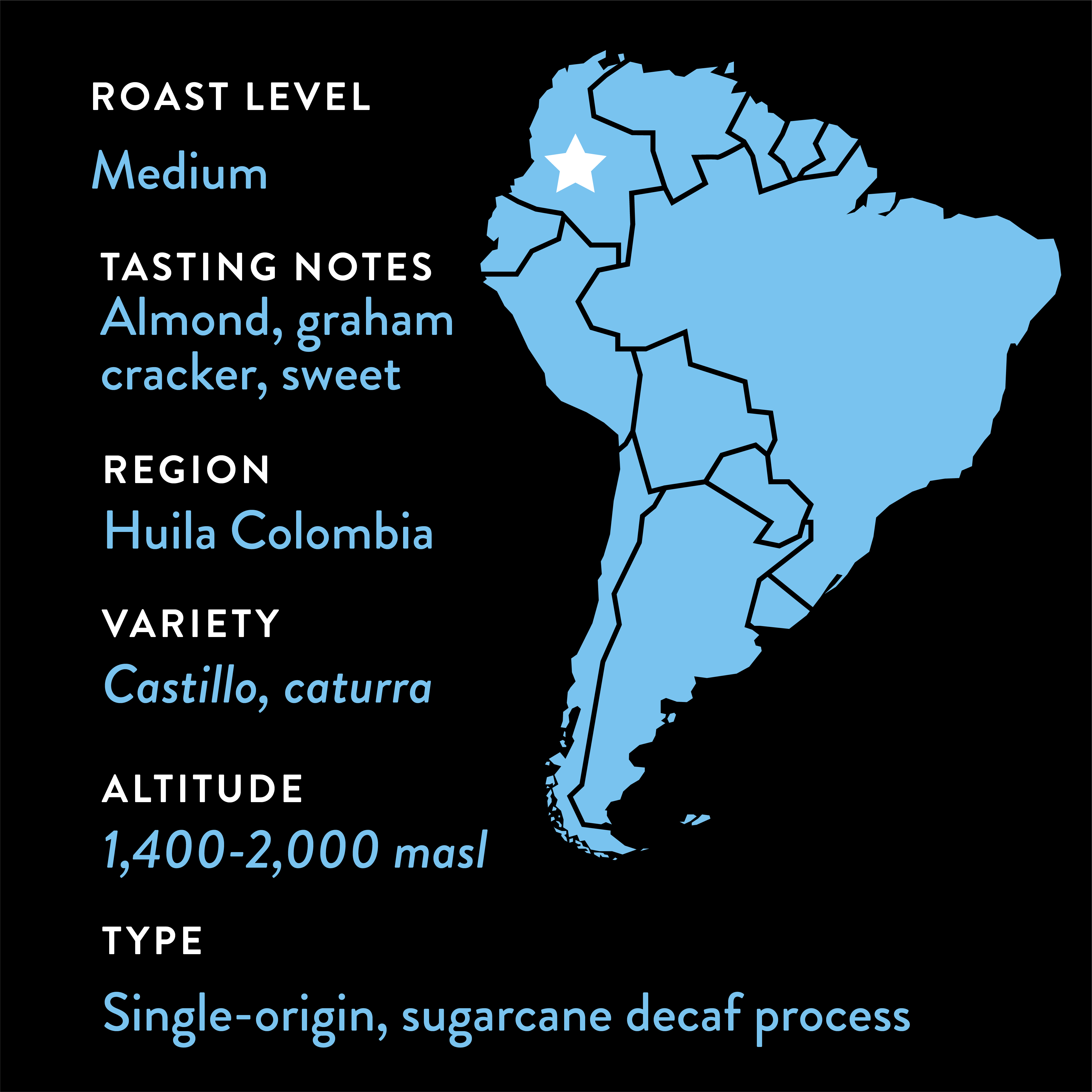 Asomujer Decaf Colombia • Medium Roast