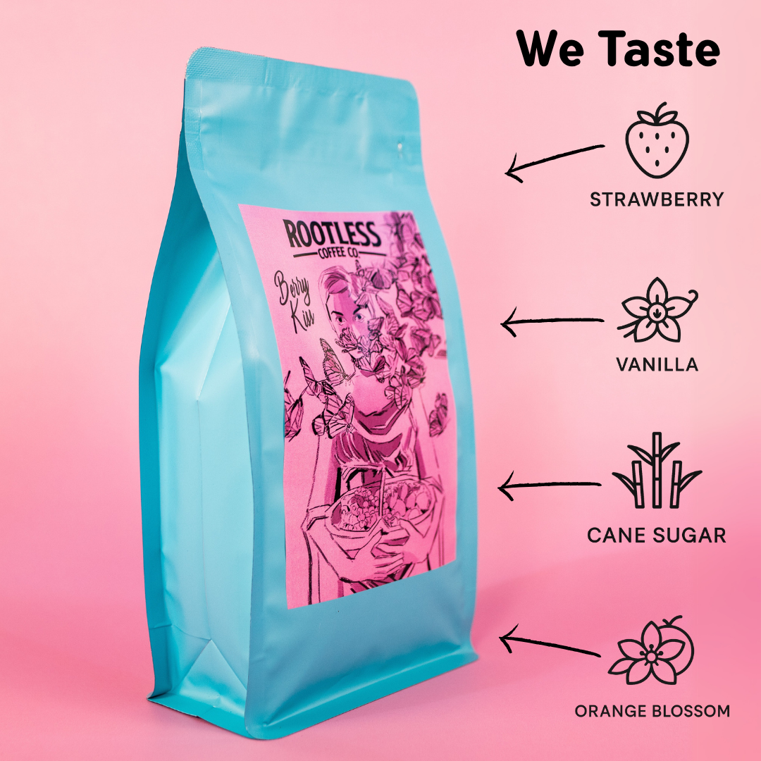 Berry Kiss - Single-Origin Ethiopia Light Roast