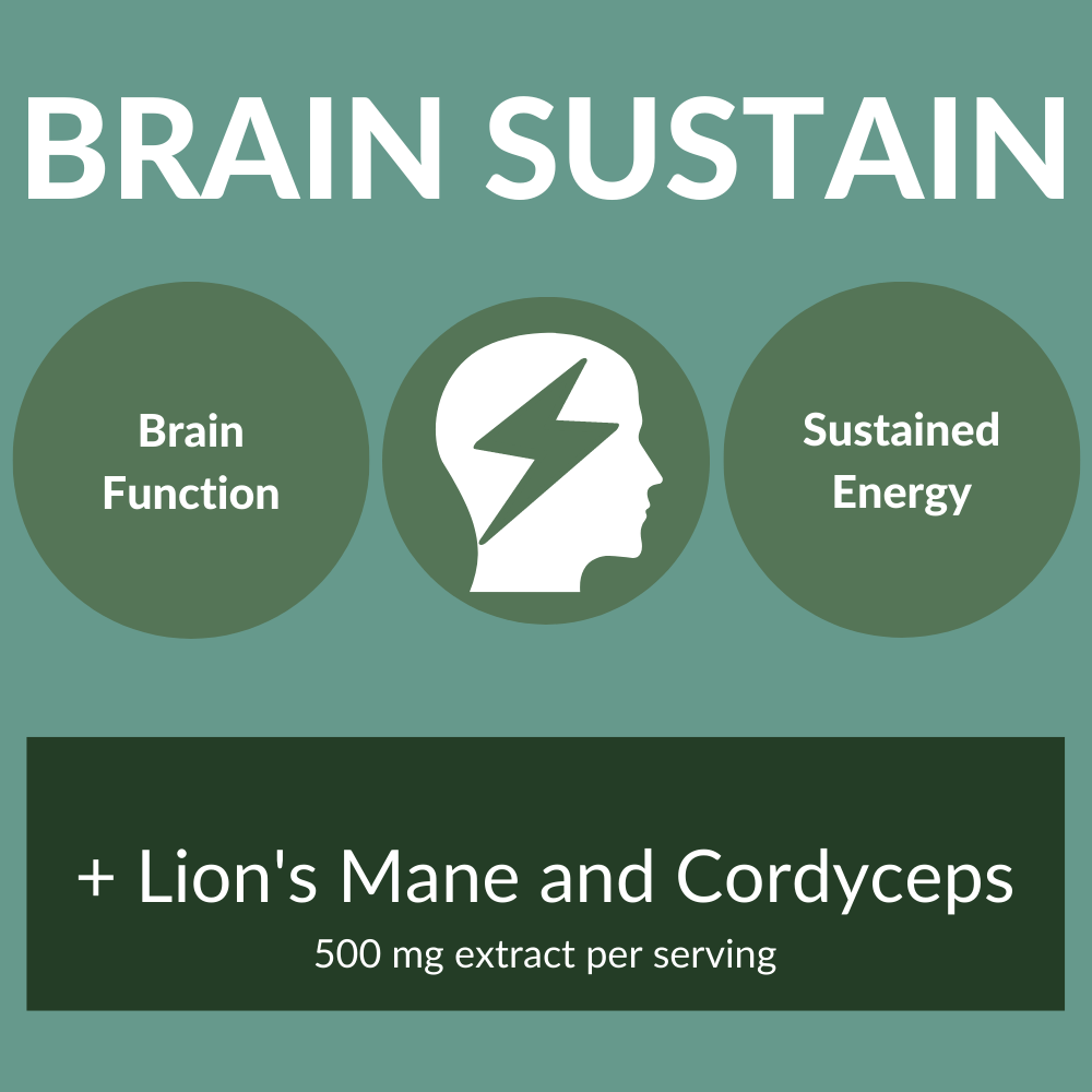 Peak State Coffee Sample Variety Pack