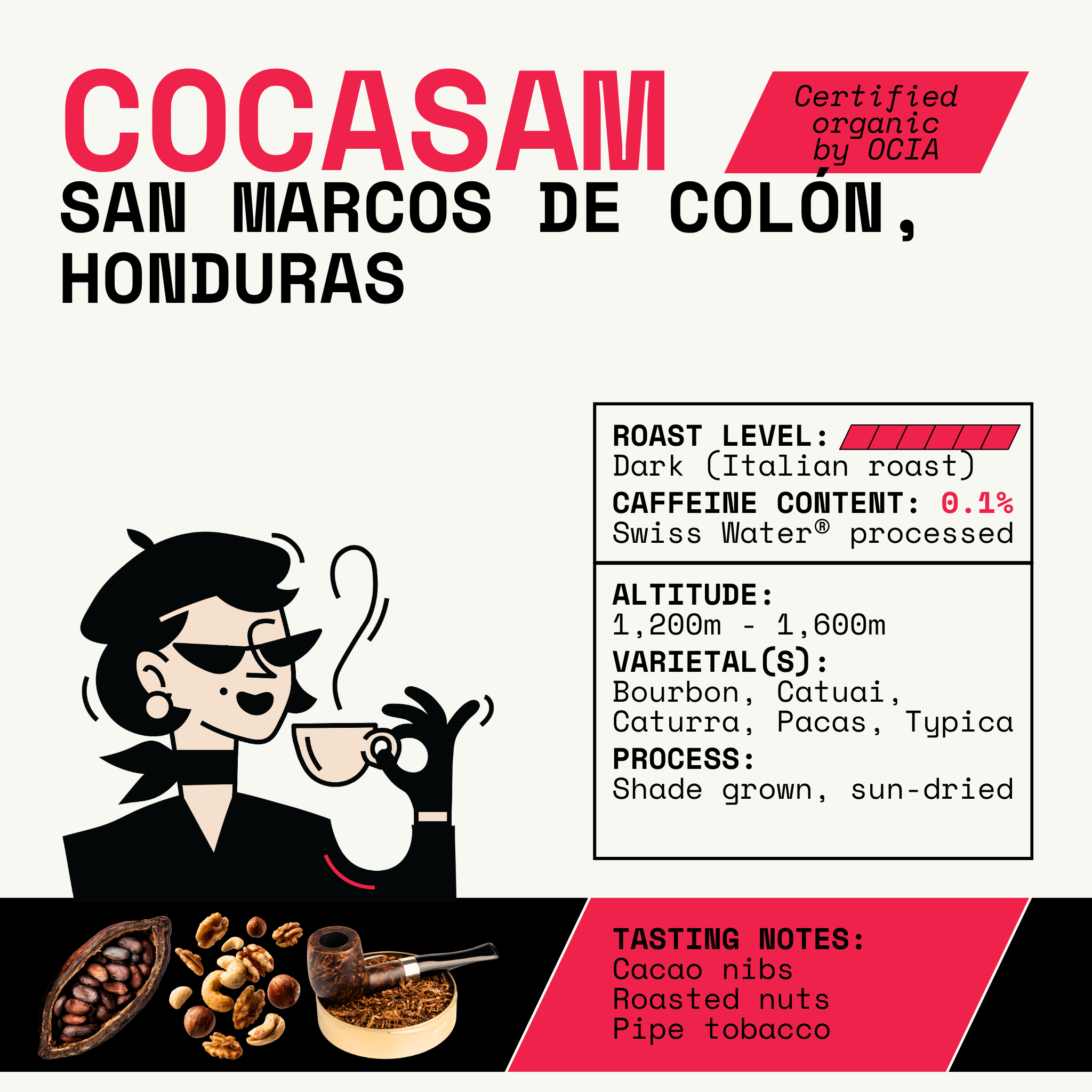 Honduras COCASAM