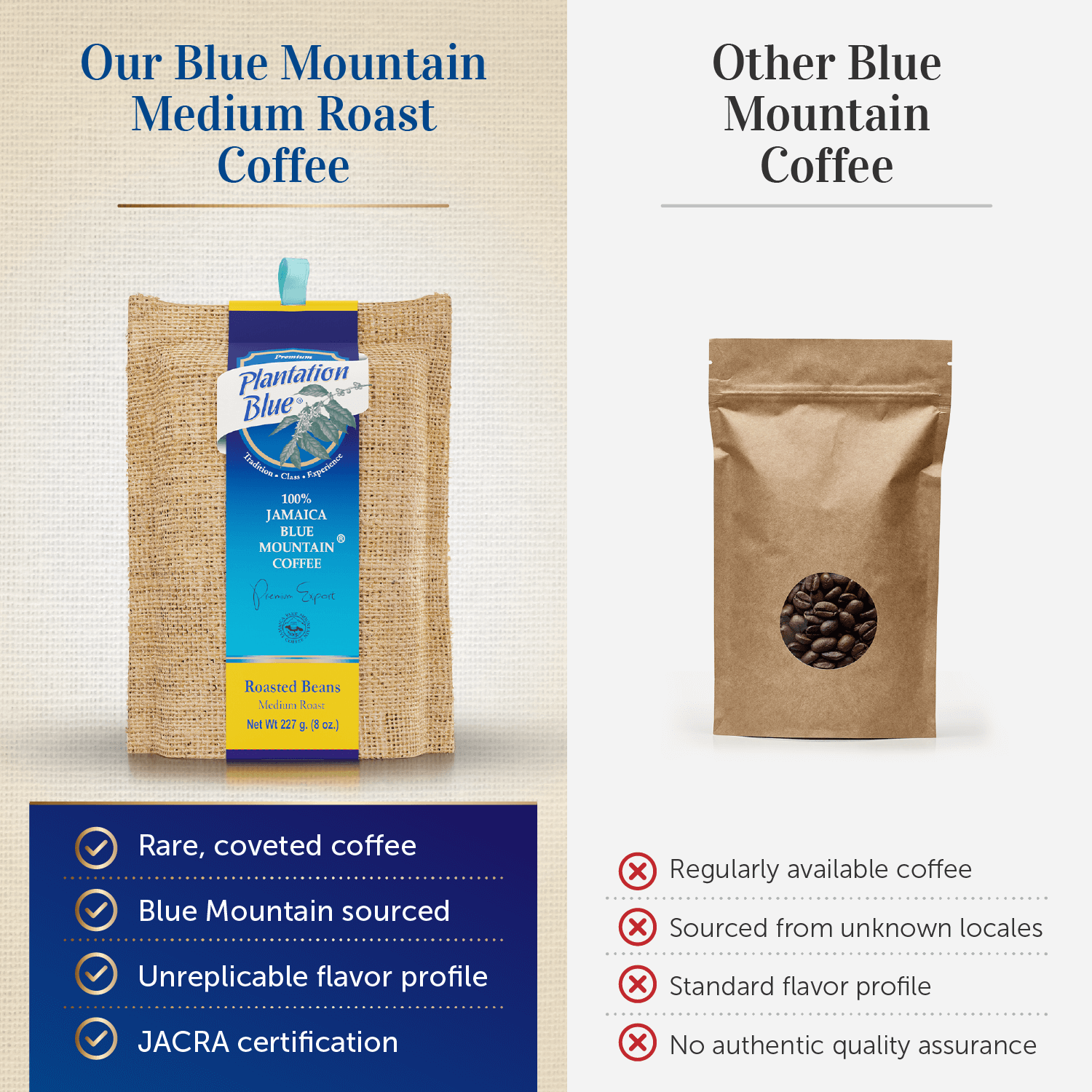 8oz Jamaica Blue Mountain Coffee Beans – 100% Authentic Flavor