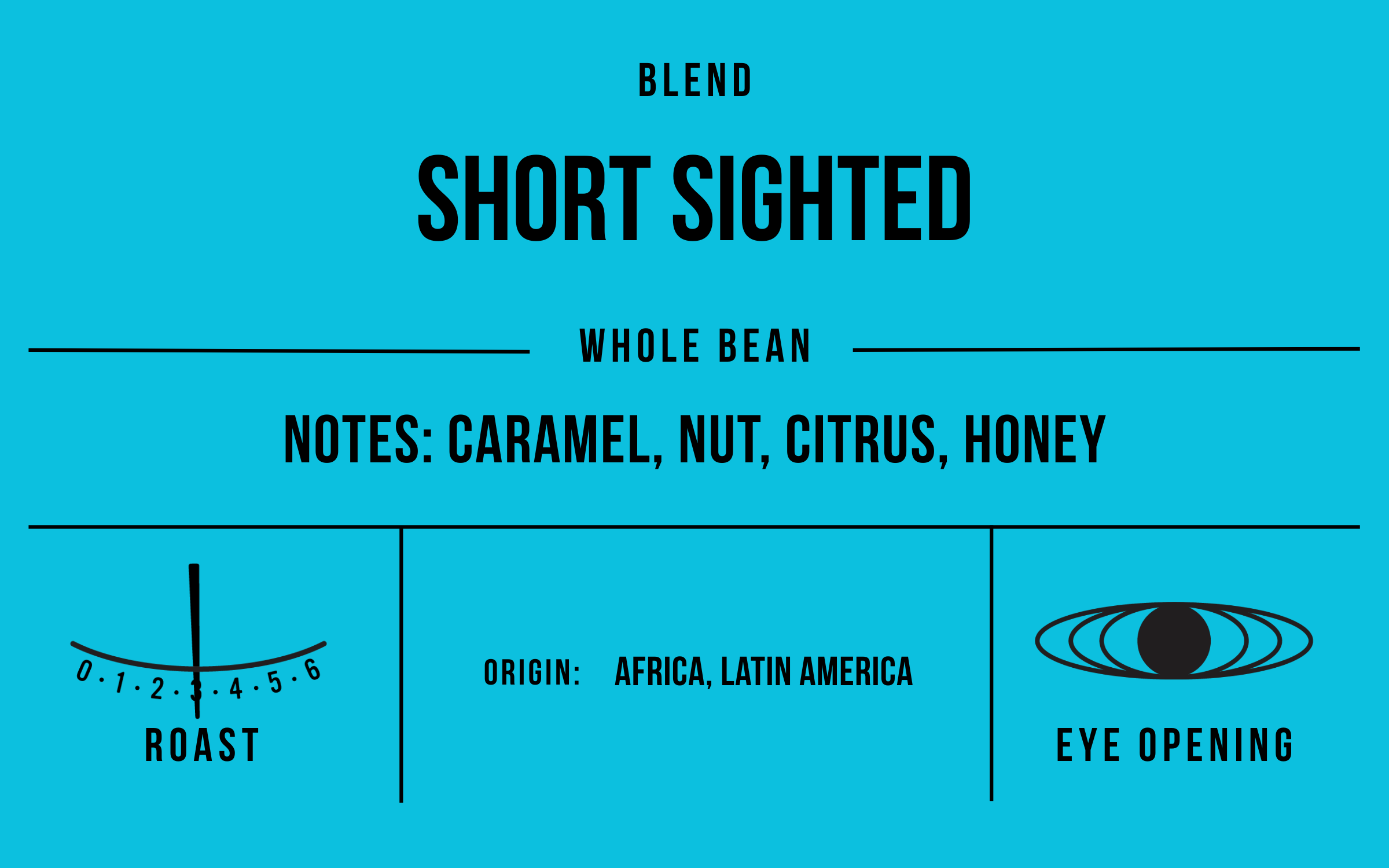 Short Sighted, City+ (med) Roast