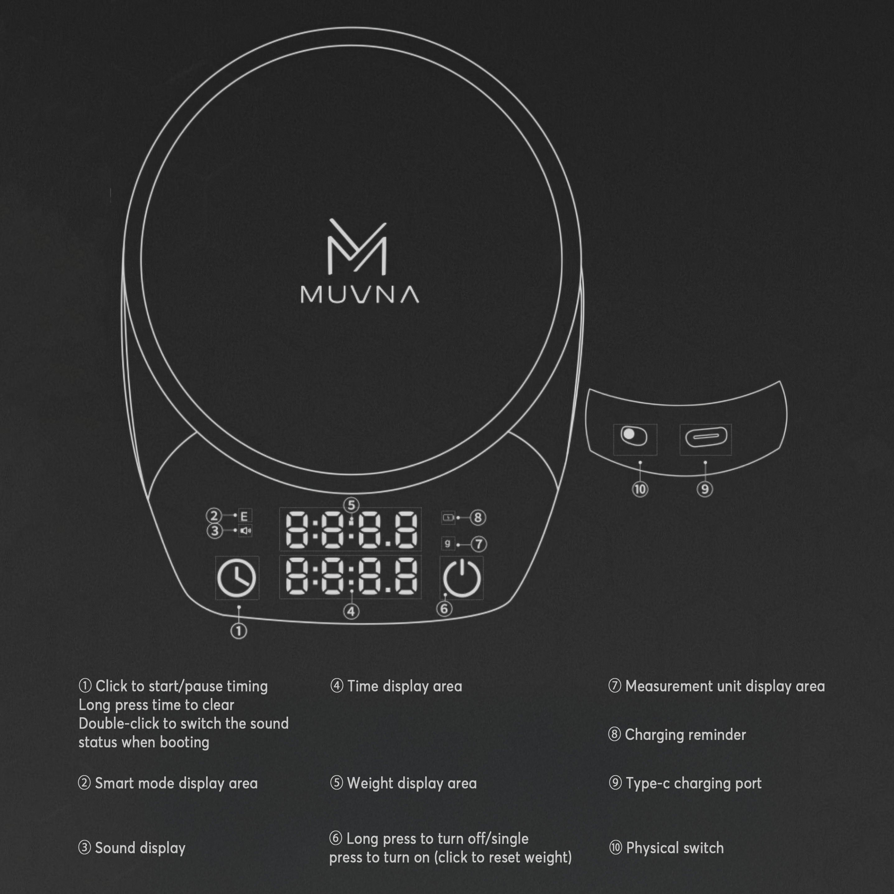 Mini Electronic Portable Espresso Scale