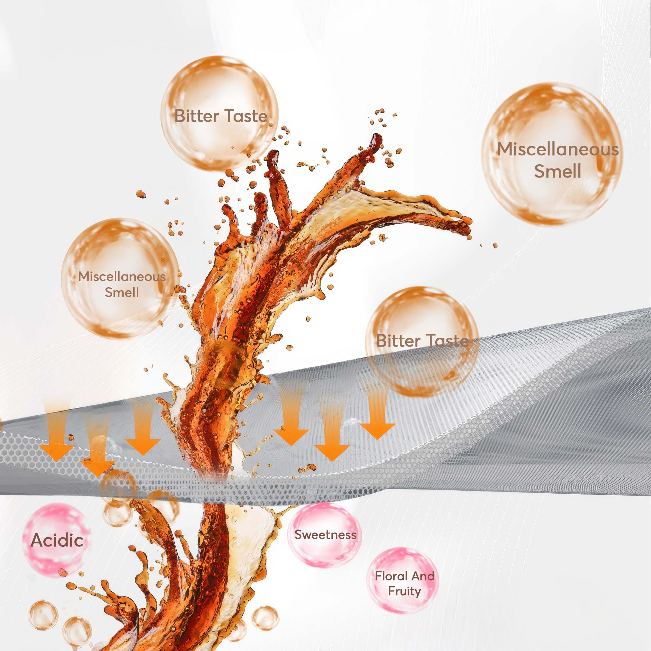 V60 Non-Woven Coffee Filter Paper Fast Flow