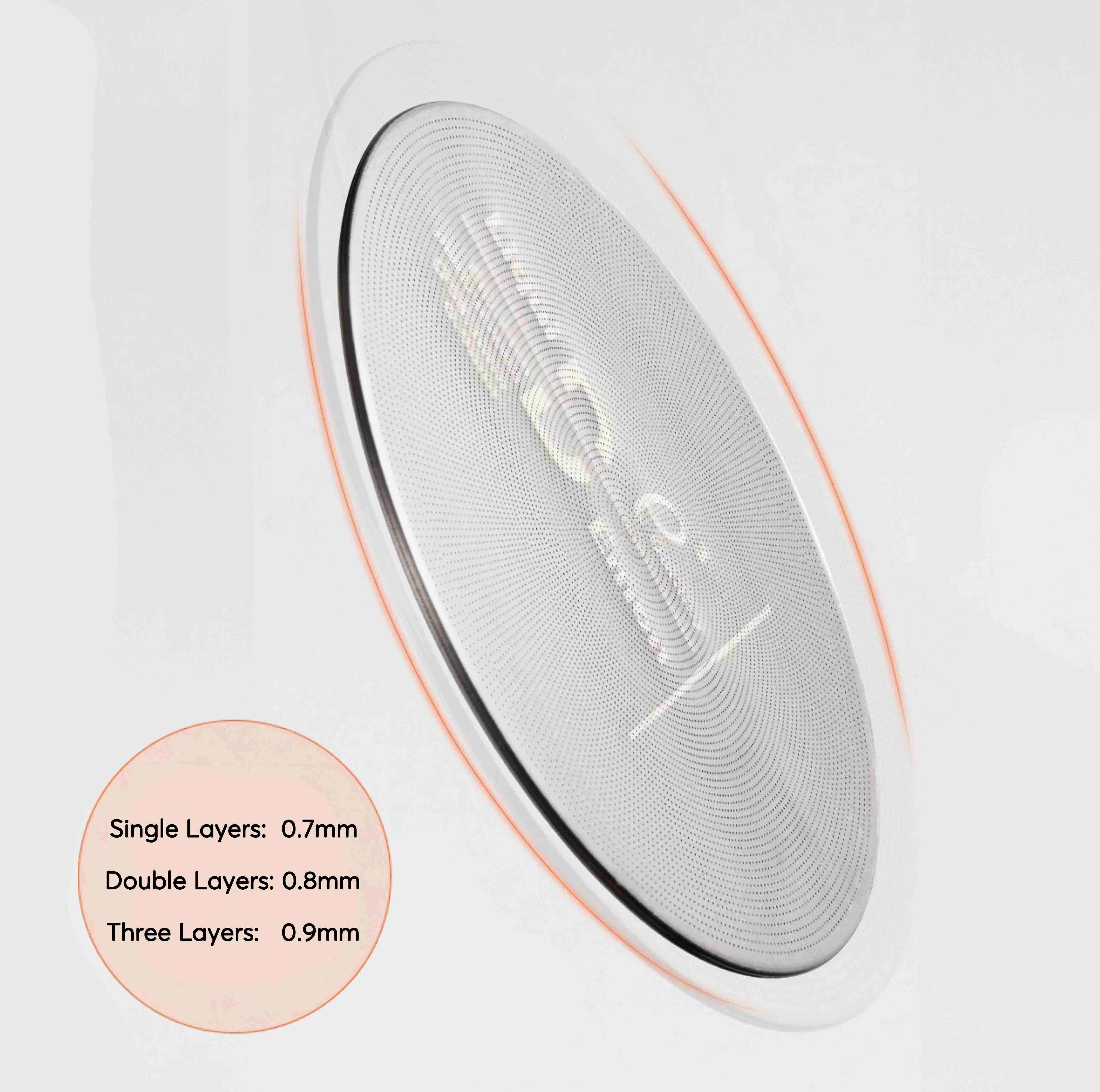 Three-Layer Premium Espresso Puck Screen