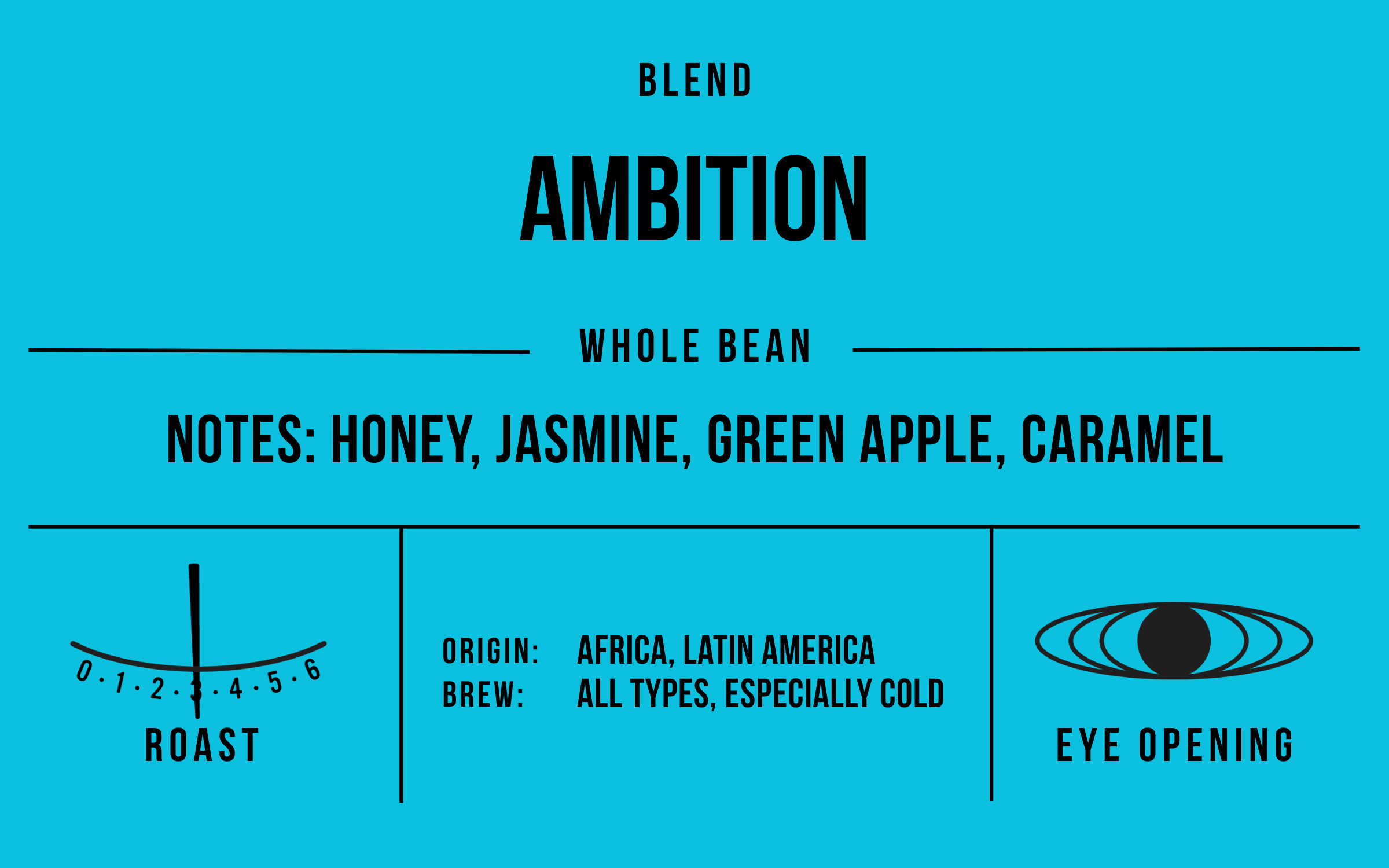 Ambition Blend