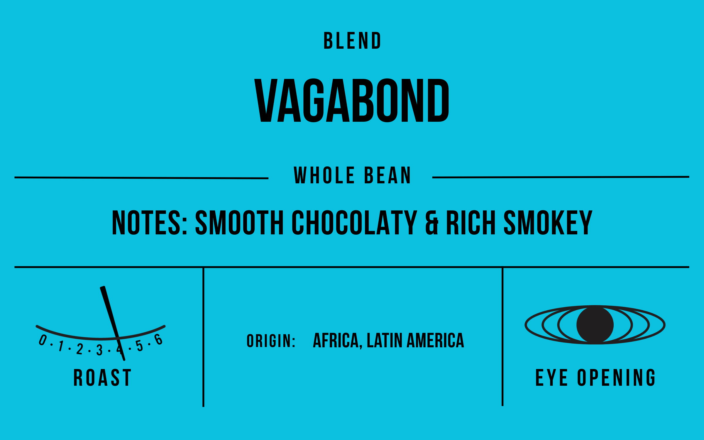 Vagabond Blend (med+dark blend)