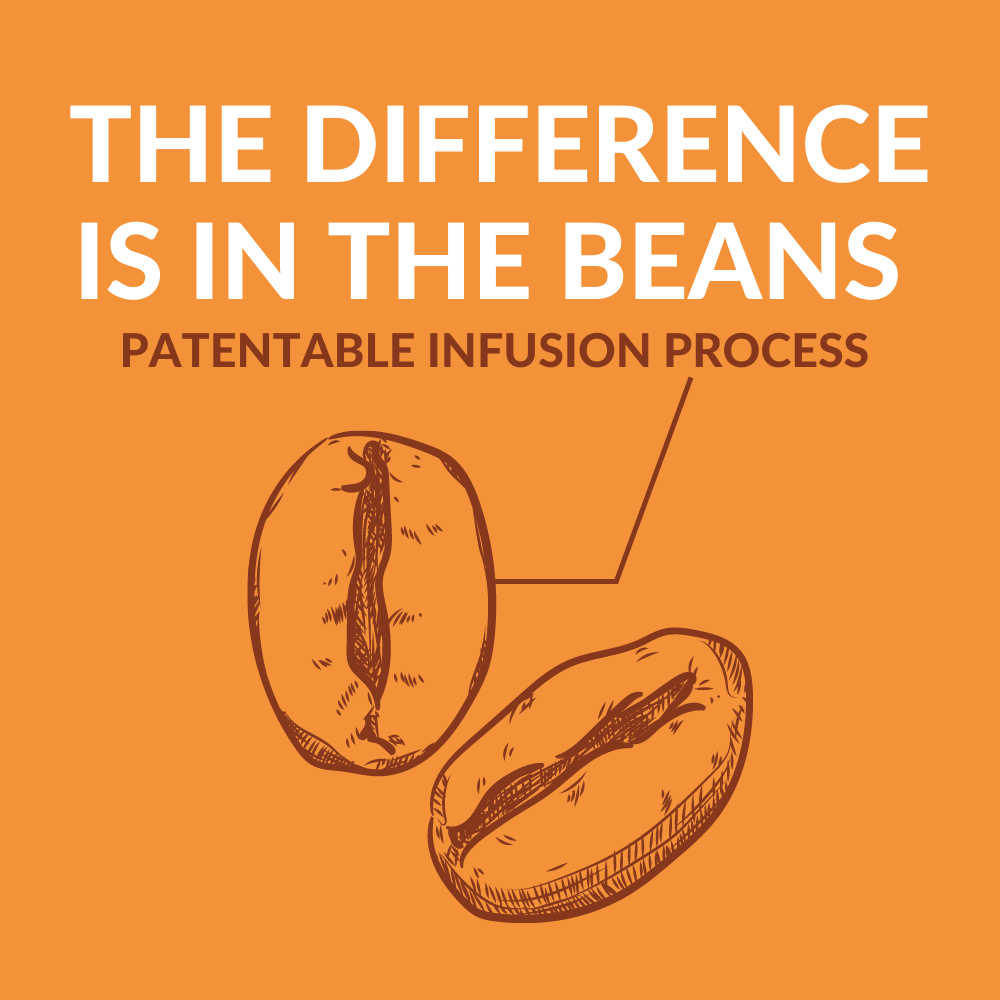 Peak State Coffee Sample Variety Pack