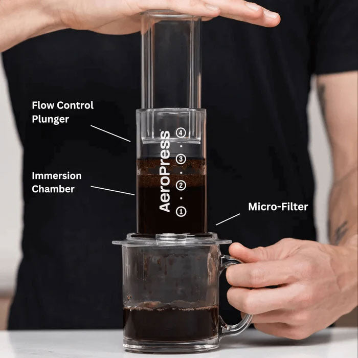 AeroPress Clear Coffee Maker - Purple