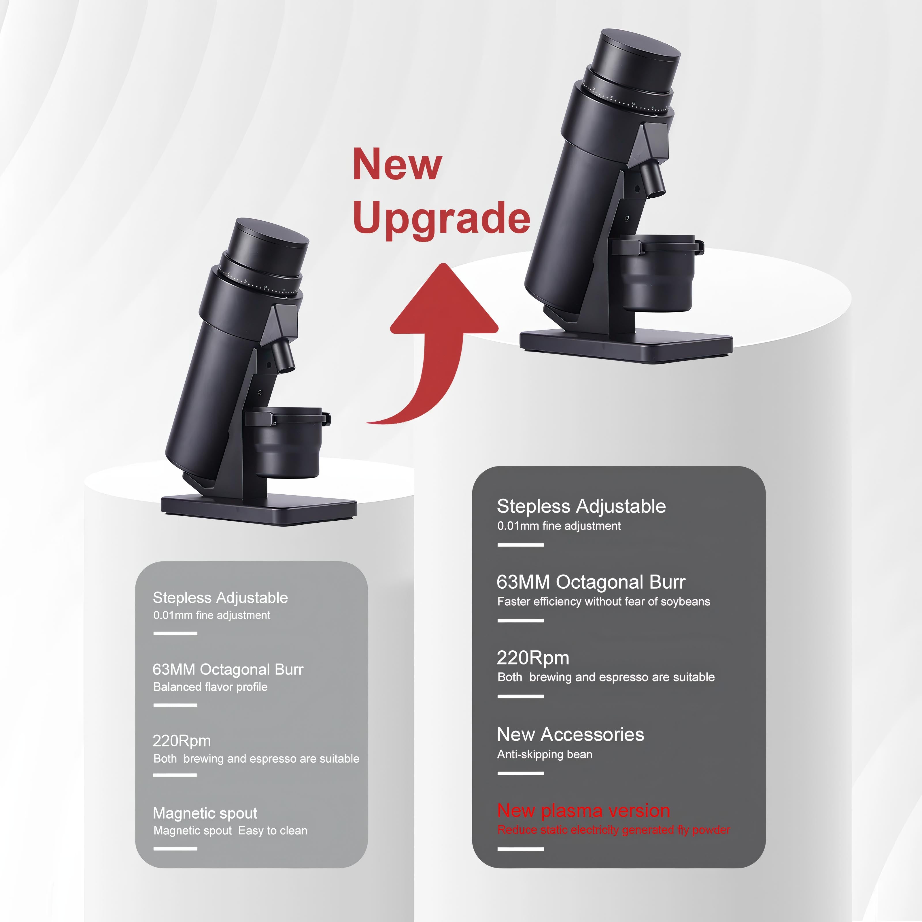 Stareeker Edge Plus Coffee Grinder 63MM Titanium Burr