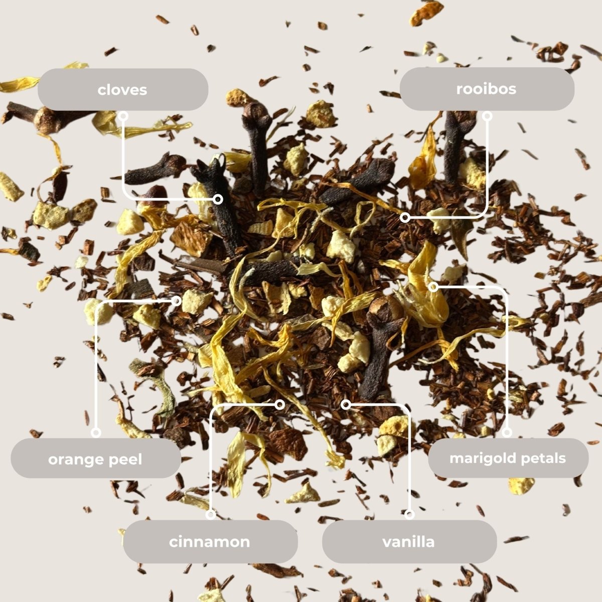 Bakeshop Bliss Mini Tea Tube (5 tea bags)