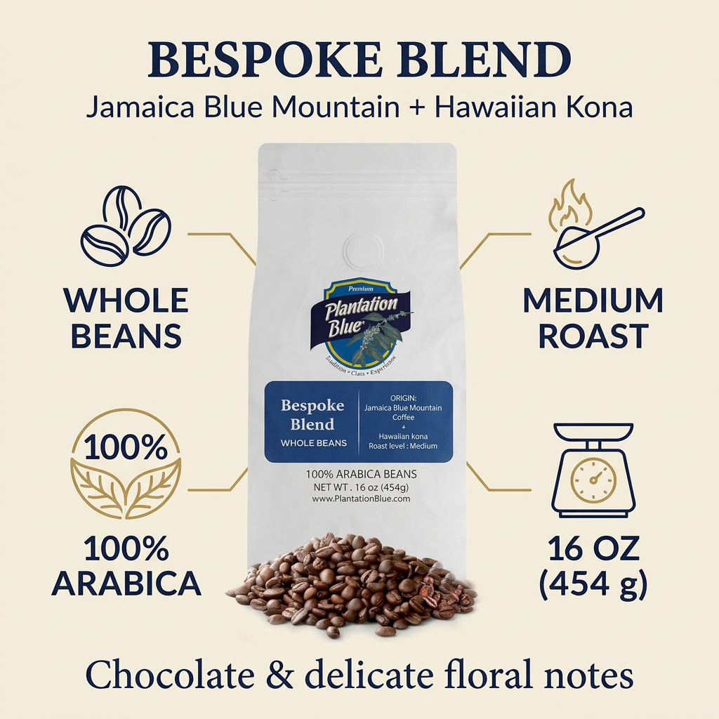 BESPOKE BLEND: Jamaica Blue Mountain + Hawaiian Kona Coffee (16oz Whole Beans)