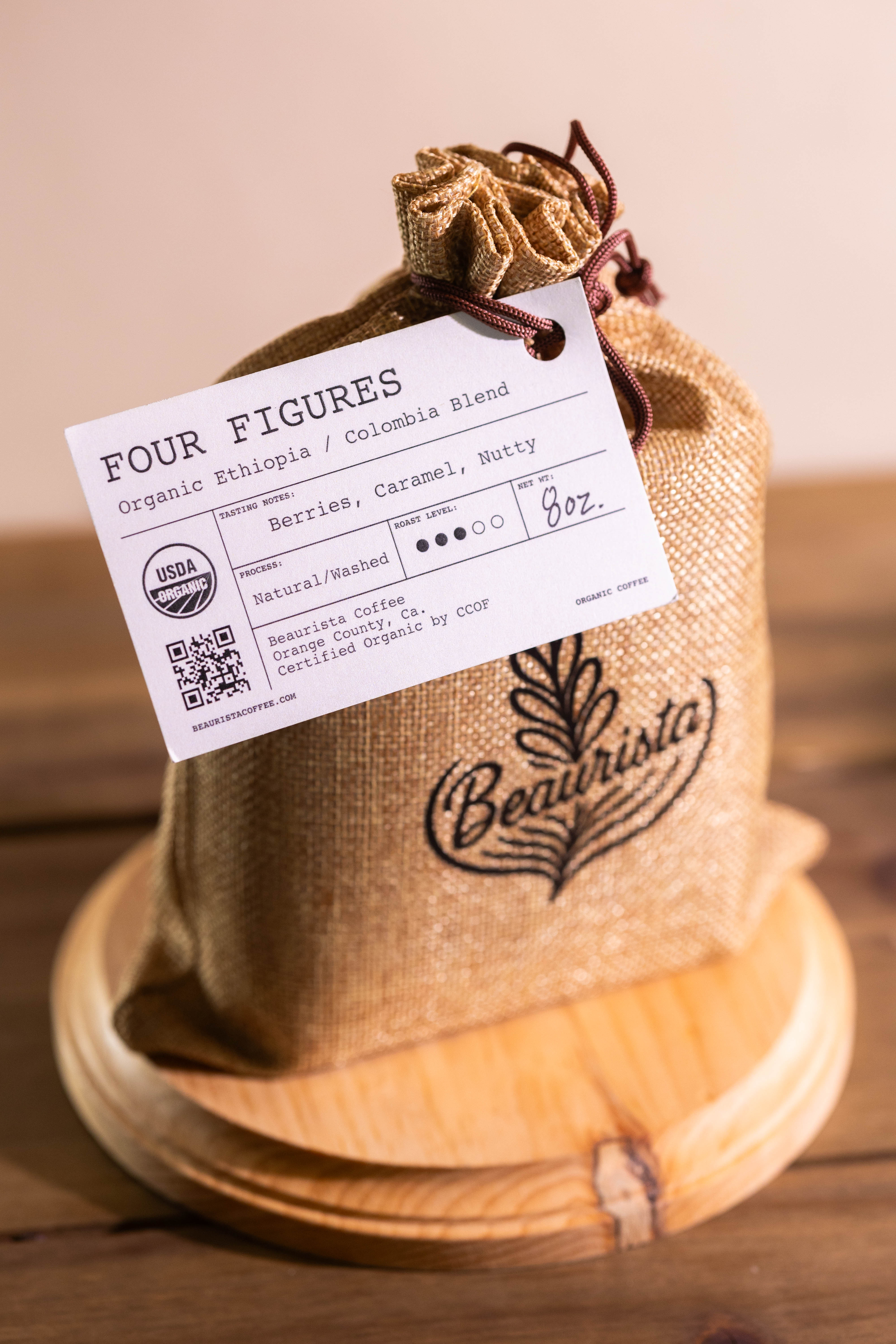 Four Figures