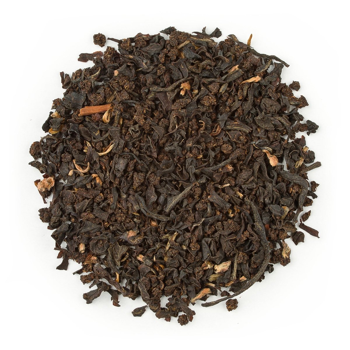 Irish Breakfast Pouch