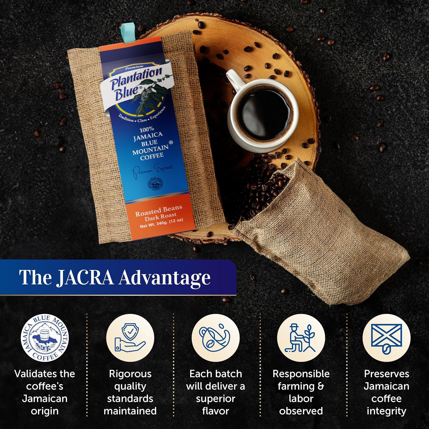 Plantation Blue 100% Jamaica Blue Mountain Coffee - Dark Roasted Beans (12oz)