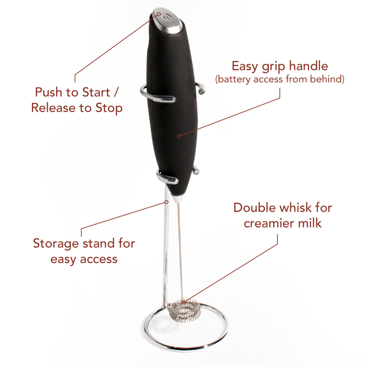 Latte Whisk - The Perfect Milk Frother