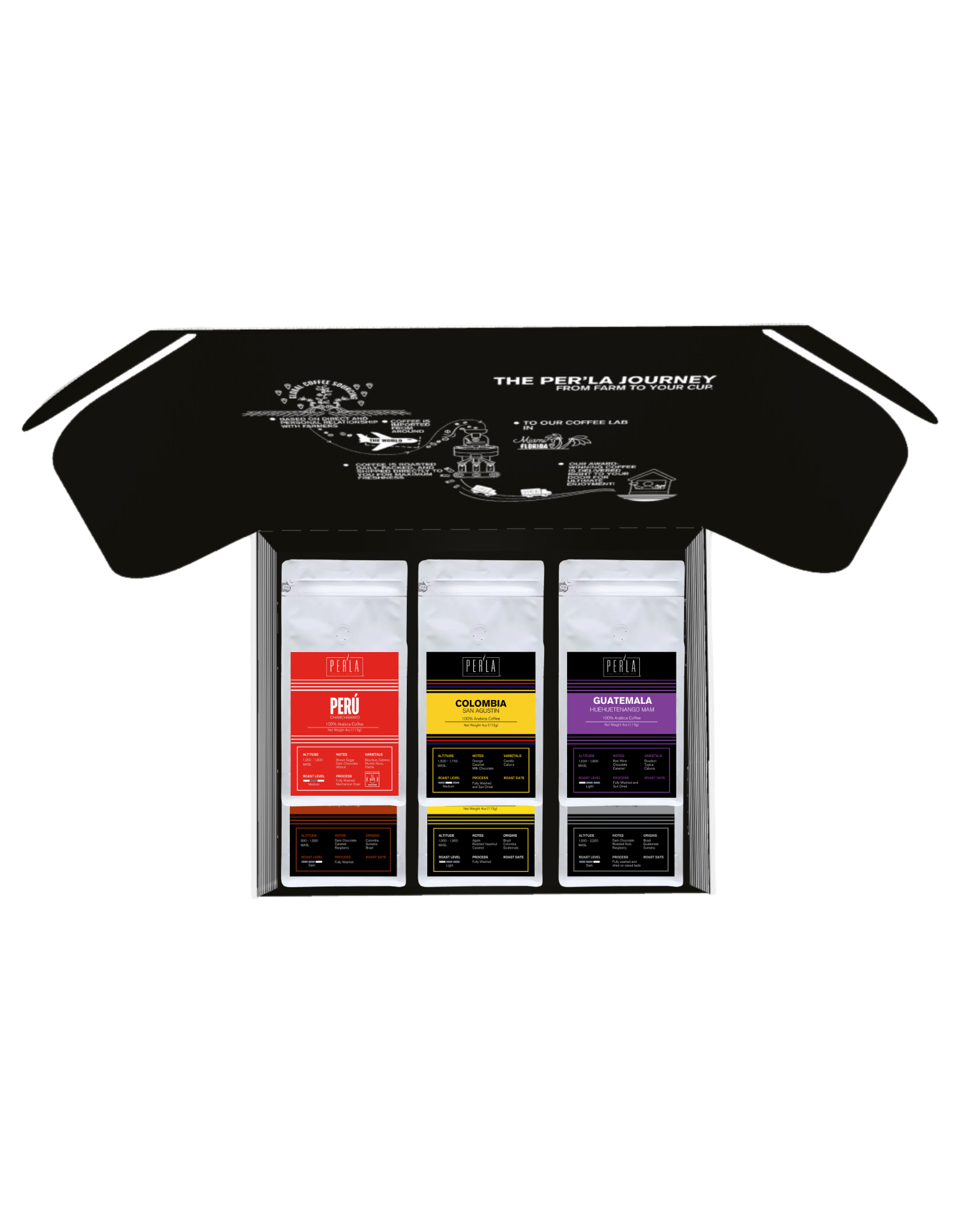 Sampler Box - Signature Blends