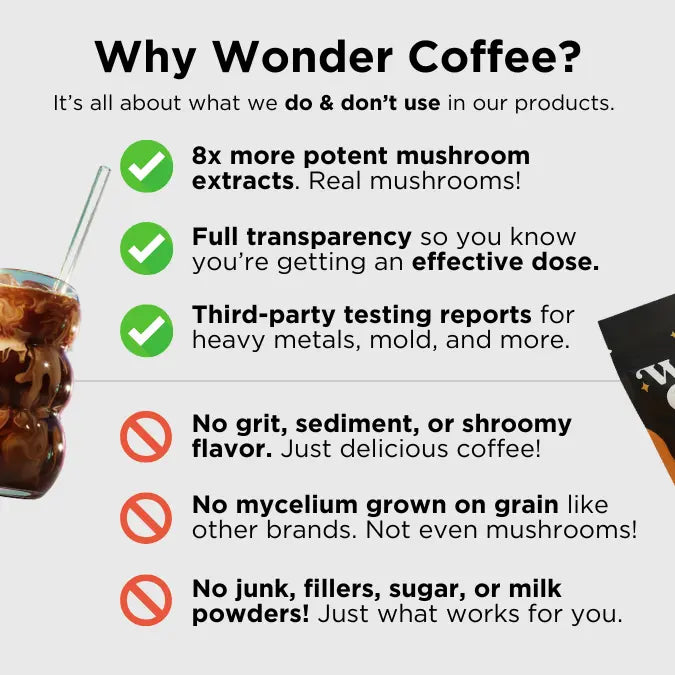 Wonder Coffee