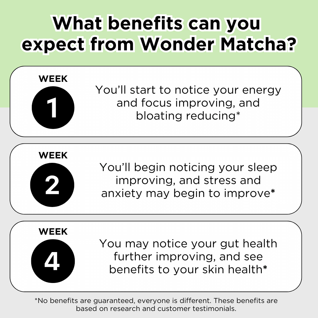 Wonder Matcha ~