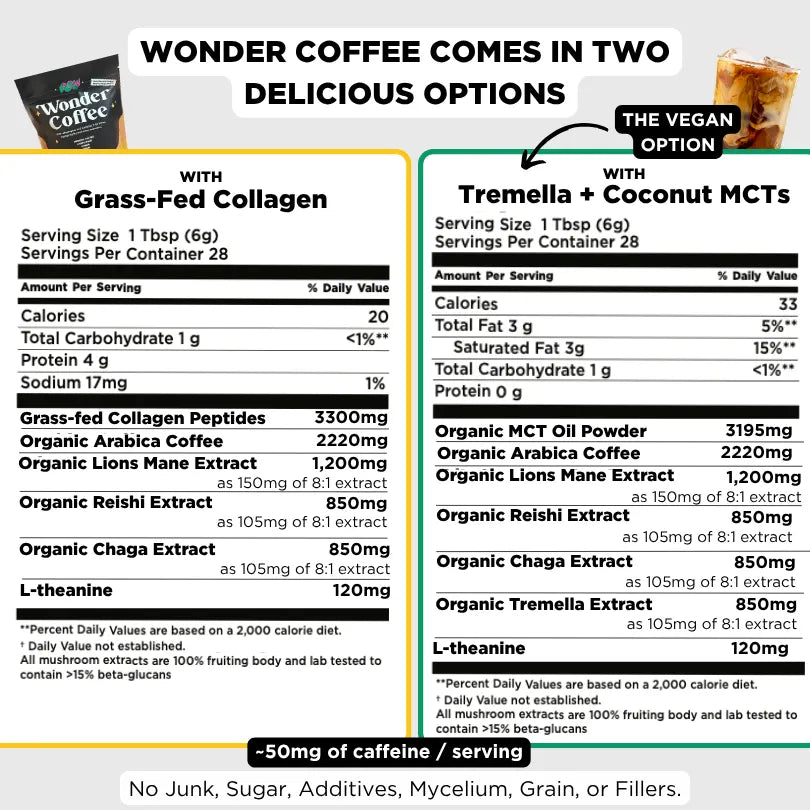 Wonder Coffee